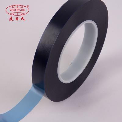 Hittebestendige blauwe PVC-folie beschermtape